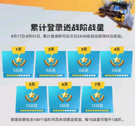 堡垒之夜国服累计登录送战阶战星没收到怎么办 登录送战星怎么领 (1)