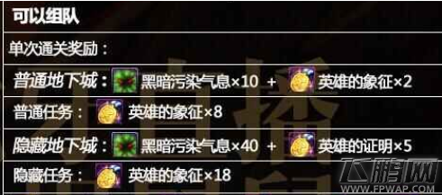 DNF英雄的象征怎么获得/有什么用 DNF英雄的象征获得及作用详解 (1)