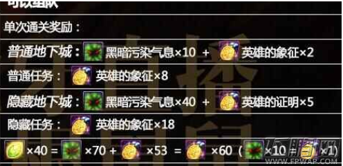 DNF黑暗污染气息有什么用/怎么获得 DNF黑暗污染气息获得及作用 (2)