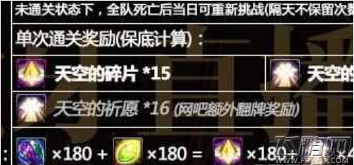DNF天空的祈愿有什么用/怎么获得 DNF天空的祈愿及作用详解 (1)