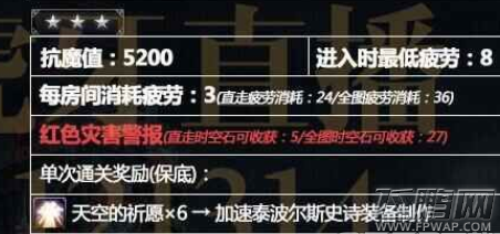DNF天空的祈愿有什么用/怎么获得 DNF天空的祈愿及作用详解 (2)