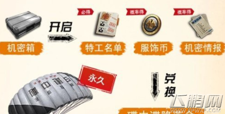 绝地求生刺激战场机密宝箱怎么得 碟中谍机密宝箱获得攻略 (1) 绝地求生刺激战场机密宝箱怎么得 碟中谍机密宝箱获得攻略 (1)