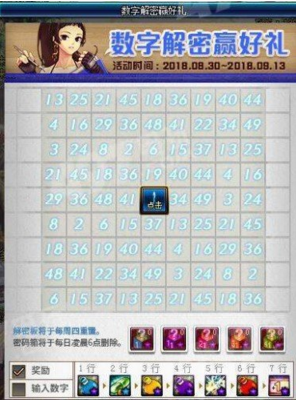 dnf数字解密活动9.5号答案是什么？【正确解法】 (2)