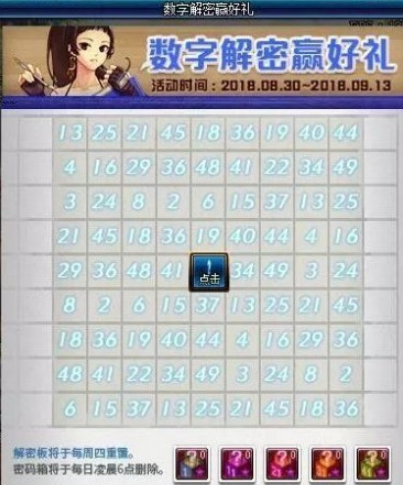 2018DNF数字解谜9月6日密码是什么 9月6日数字解谜密码分享 (1)