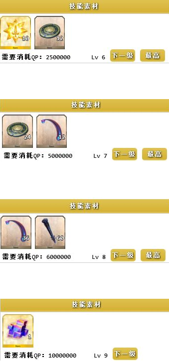 fgo迪路姆多突破材料详解 (2)