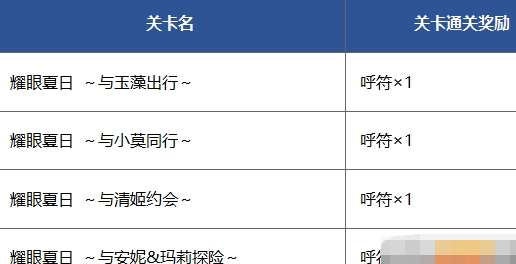 fgo耀眼夏日通关攻略 耀眼夏日怎么过 (1)