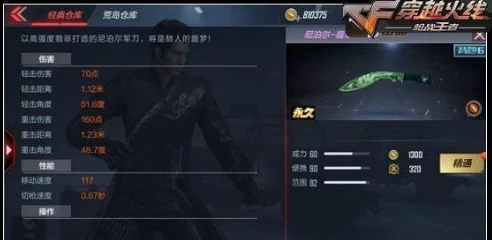 CF手游尼泊尔翡翠值得培养吗 尼泊尔翡翠属性效果及特效解析 (2)
