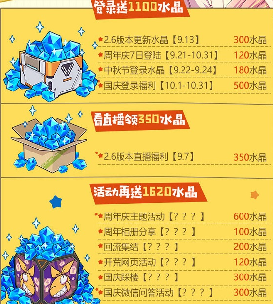 崩坏3新版本重燃前瞻 V2.6更新3000水晶免费领 (2)