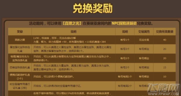 DNF2018国庆节11强化卷怎么得 DNF狮身人面像的眼瞳有什么用  (5)