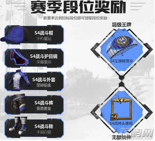 绝地求生刺激战场S4赛季有什么挑战 (2)