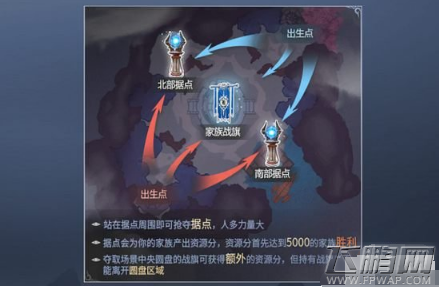 斗破苍穹手游盟主首领称号获得方式 (3)