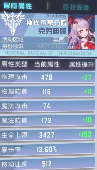 契约少女MOBA英国代表斯库拉蒂分院输出克劳迪娅属性能力一览 (2)