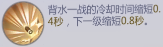 契约少女MOBA索马里代表斯库拉蒂分院输出苏菲娅属性能力一览 (5)