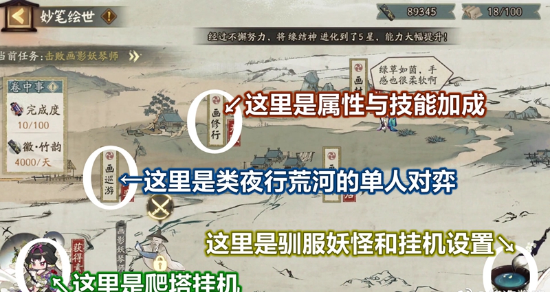 阴阳师妙笔绘世灵感取材阵容搭配讲解 (3)