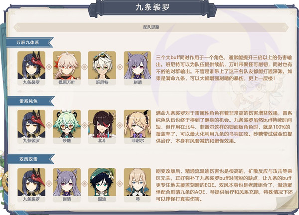 原神2.1九条裟罗详细培养讲解 (1)