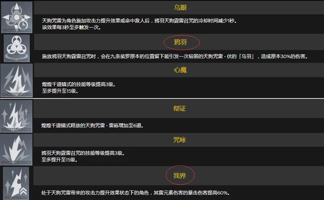 原神2.1九条裟罗详细培养讲解 (3)
