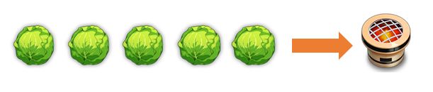 食戟之灵梦幻料理道具合成方法讲解 (4)