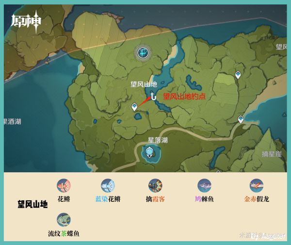 原神2.1钓鱼都有哪些种类，原神2.1钓鱼种类分享 (1)