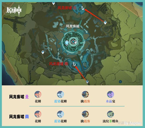 原神2.1钓鱼都有哪些种类，原神2.1钓鱼种类分享 (3)