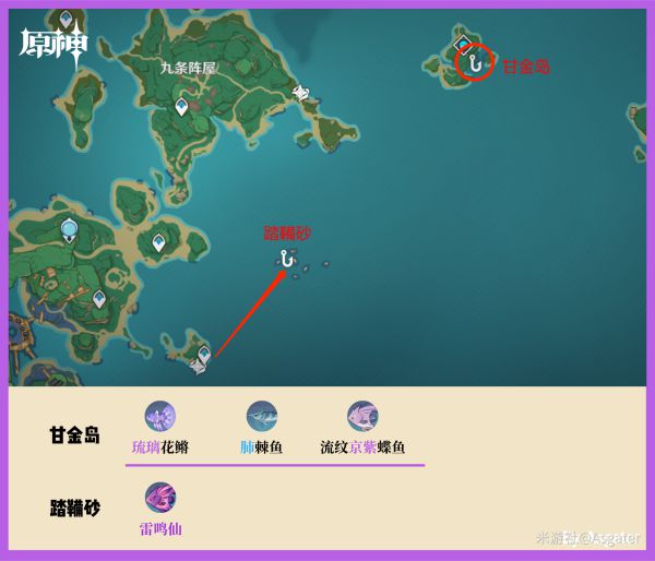 原神2.1钓鱼都有哪些种类，原神2.1钓鱼种类分享 (9)