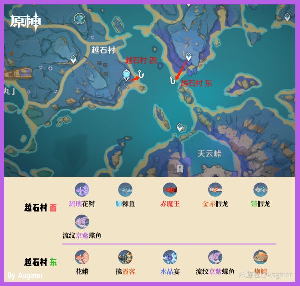 原神2.1钓鱼都有哪些种类，原神2.1钓鱼种类分享 (13)