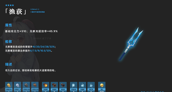 原神鱼叉怎么获取，原神鱼叉获取方式攻略 (3)