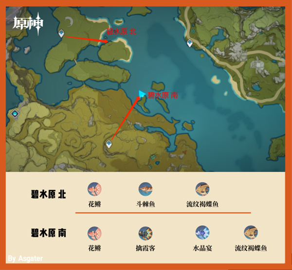 原神鱼叉怎么获取，原神鱼叉获取方式攻略 (14)