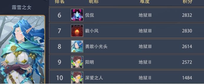 恶魔秘境水火土三系全英雄梯度排行榜一览 (3)