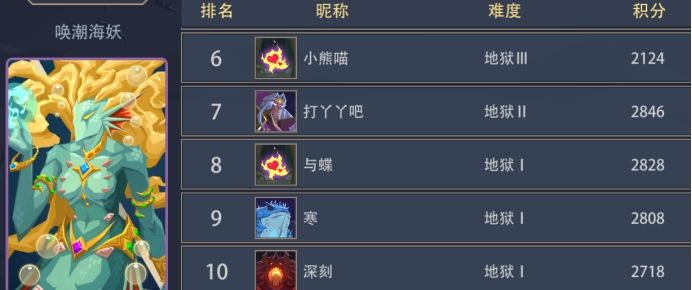 恶魔秘境水火土三系全英雄梯度排行榜一览 (6)
