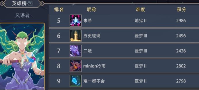 恶魔秘境水火土三系全英雄梯度排行榜一览 (10)