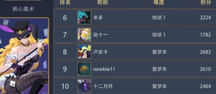 恶魔秘境水火土三系全英雄梯度排行榜一览 (11)