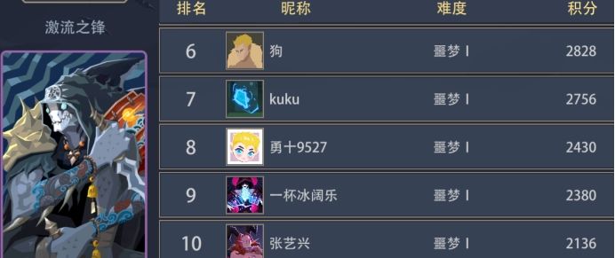 恶魔秘境水火土三系全英雄梯度排行榜一览 (14)