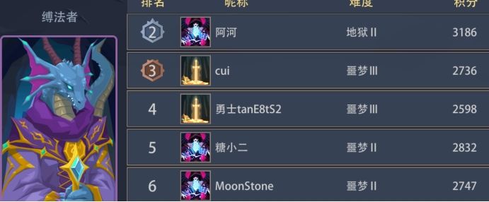 恶魔秘境水火土三系全英雄梯度排行榜一览 (15)