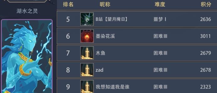 恶魔秘境水火土三系全英雄梯度排行榜一览 (19)
