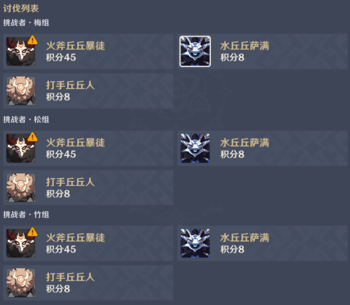 原神百人一揆怎么玩，原神百人一揆第二关怎么打，百人一揆角色配队 (1)