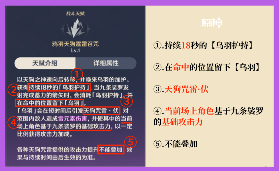 原神九条裟罗怎么样，原神九条裟罗培养，原神九条裟罗养成方法 (3)