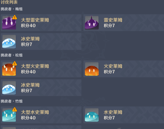 原神百人一揆第三天怎么闯关，原神百人一揆第三天丸丸用心棒使用攻略 (1)