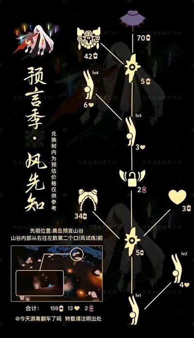 光遇9.9复刻先祖在哪里？9月9日先祖复刻地点详情 (2)
