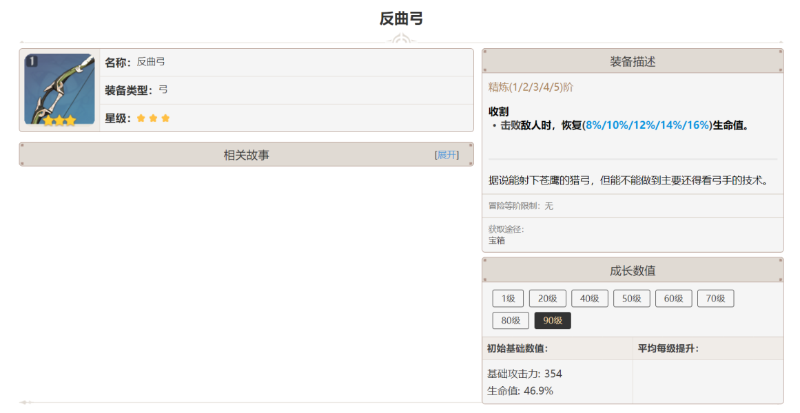 原神绝版三星武器的获取方法，绝版稀有武器获取方法(图文) (4)