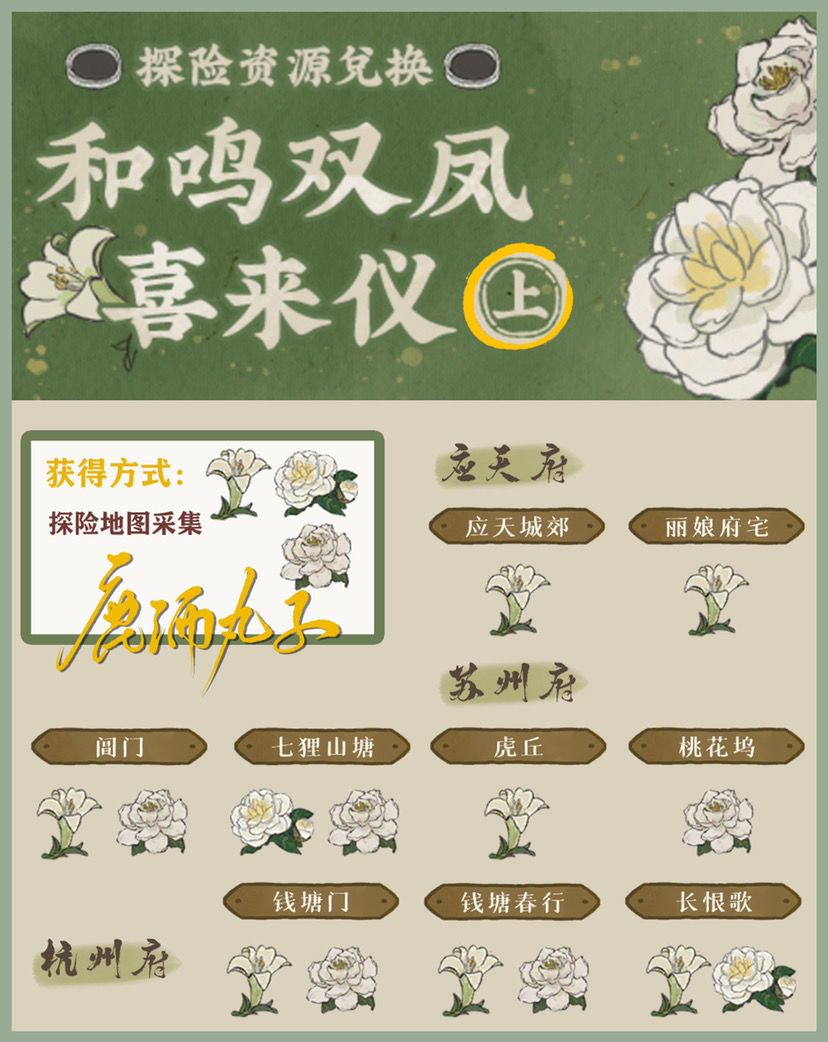 江南百景图山茶花在哪里？山茶花所有采集位置一览(图文) (1)