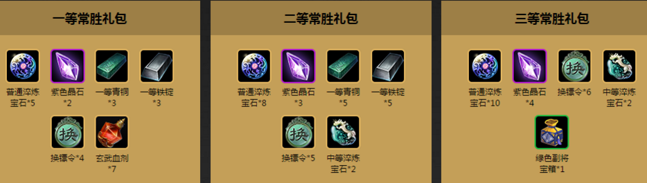 御龙在天手游第二届群英争霸赛火热来袭 (1)