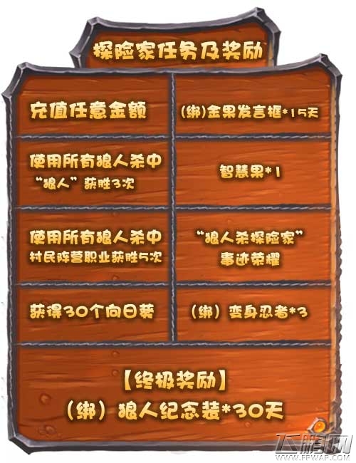 狼人杀活动免费福利《推理学院》送你狼人服装 (5)