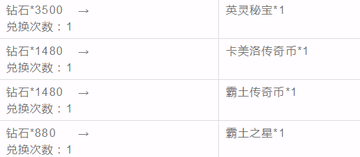 英灵娘祝大家新年快乐！英灵召唤师新春活动预告 (16)