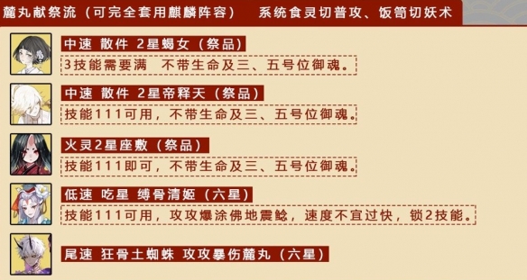 阴阳师八百八十八宴活动阵容推荐，八百八十八宴阵容搭配攻略(图文) (1)