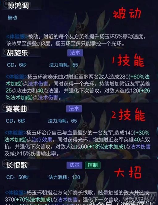 王者荣耀新英雄杨玉环将重做 上线时间技能曝光 (2)