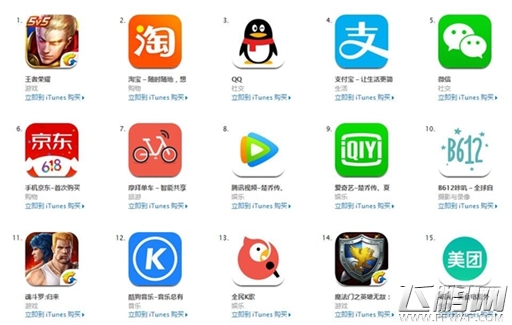 腾讯《魂斗罗》全新玩法：这次真上天了 (1)