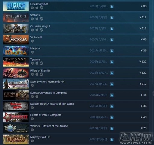 怎么就怂了?P社回调 Steam 商店游戏价格 (2) 怎么就怂了?P社回调 Steam 商店游戏价格 (2)
