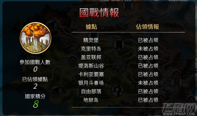 《世界2》国战版本即将上线 (1)