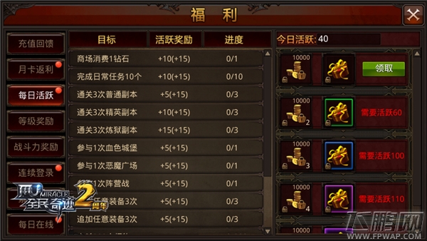《全民奇迹MU》4.0版本每日福利全揭秘 (3)