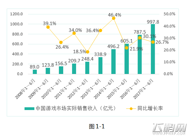 手游成流行语热门诞生地《神无月》引发全民“交肾” (1)